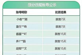 LBJ谈布朗尼获准重返球场：这是骄傲的时刻 他近12周一直都在努力